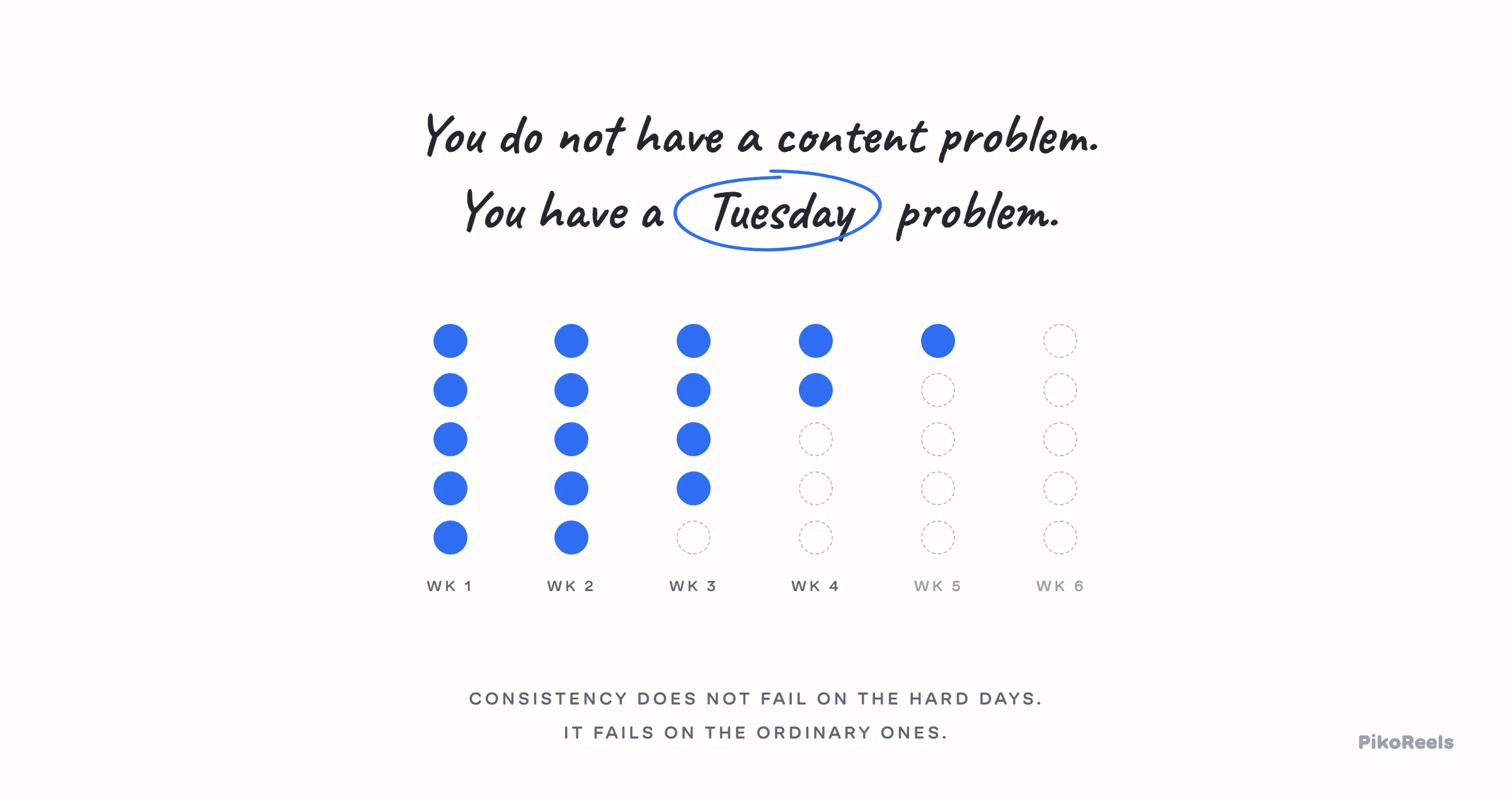 A month of scheduled posts on a calendar